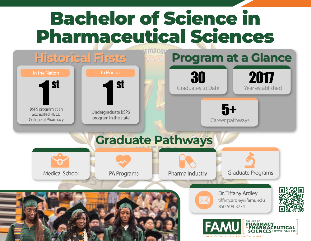 Infographic promoting Florida A&M University's Bachelor of Science in Pharmaceutical Sciences program. It highlights historical firsts, including being the first BSPS program at an accredited HBCU College of Pharmacy and the first undergraduate BSPS program in Florida. Program statistics note 30 graduates to date, establishment in 2017, and more than five career pathways. Graduate pathways include medical school, physician assistant programs, the pharmaceutical industry, and graduate programs. The graphic also features a graduation photo of students, contact information for Dr. Tiffany Ardley, and a QR code for more information.