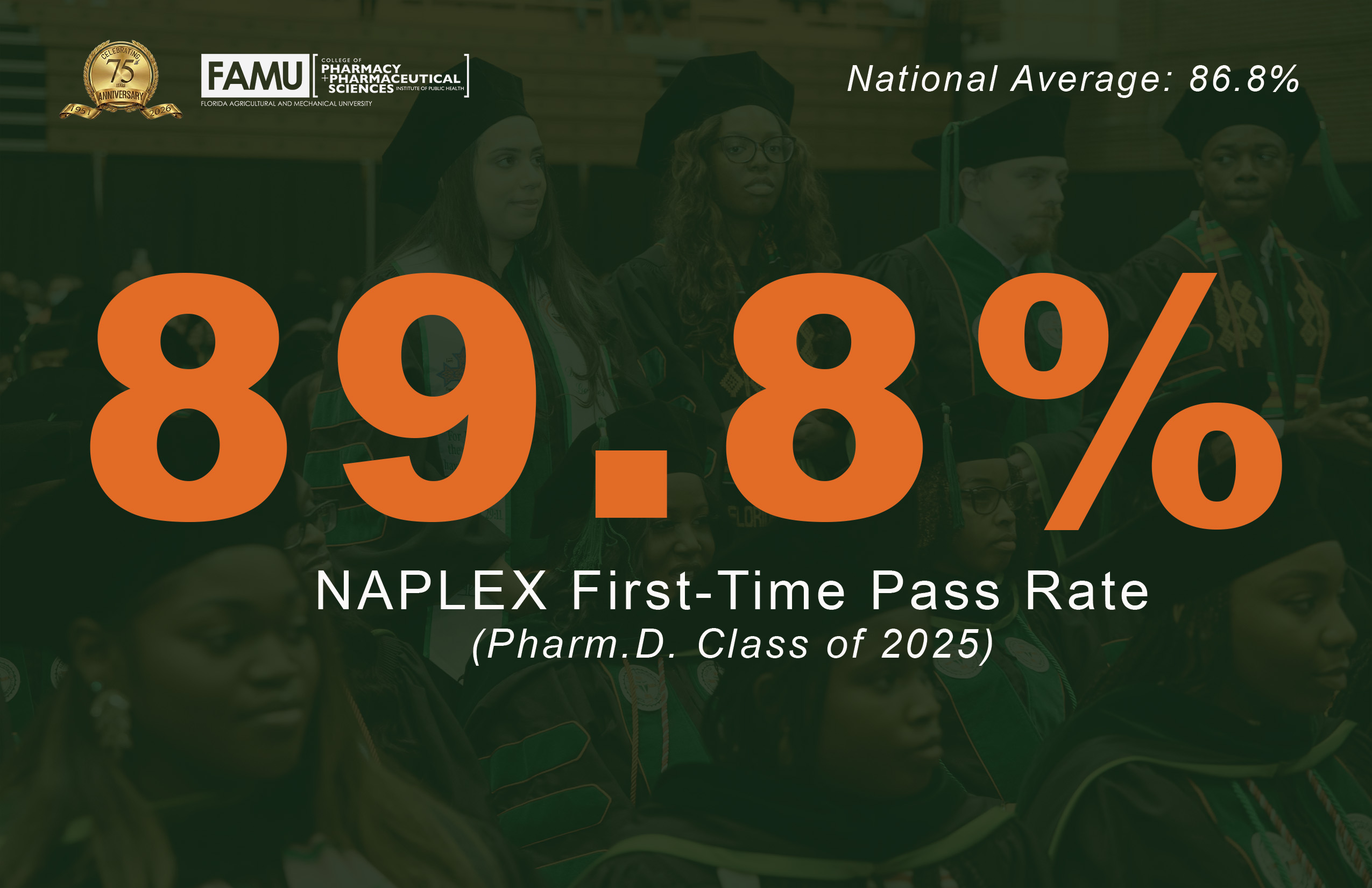89.8% NAPLEX first time pass rate